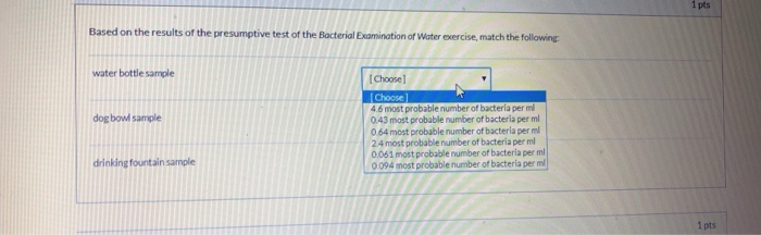 Pe Based On The Results Of The Presumptive Test Of Chegg