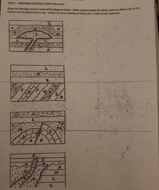 Solved Part Ordering Geologic Events Points Order Chegg