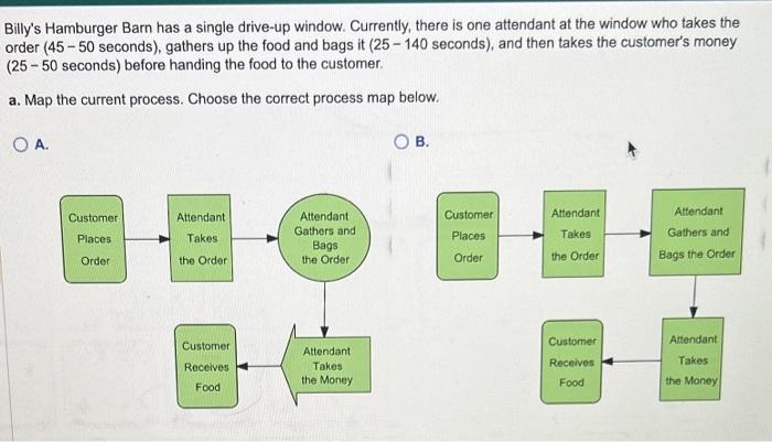 Solved Billy S Hamburger Barn Has A Single Drive Up Window Chegg