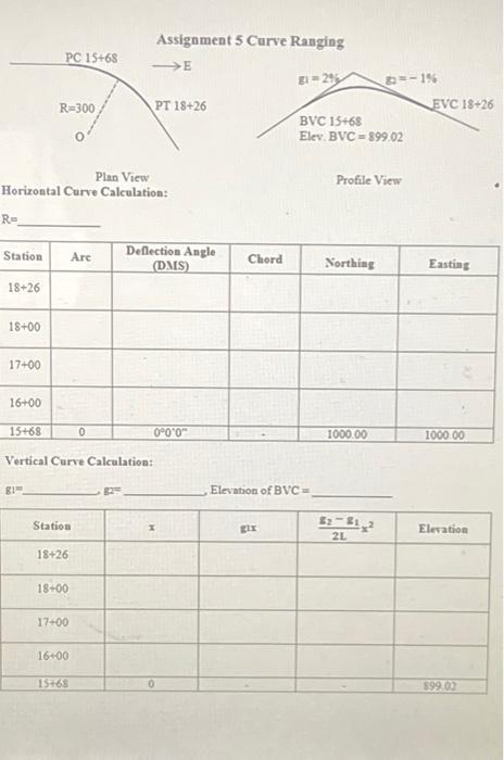 R Vertical Curve Calculation Elevation Of BVC Chegg