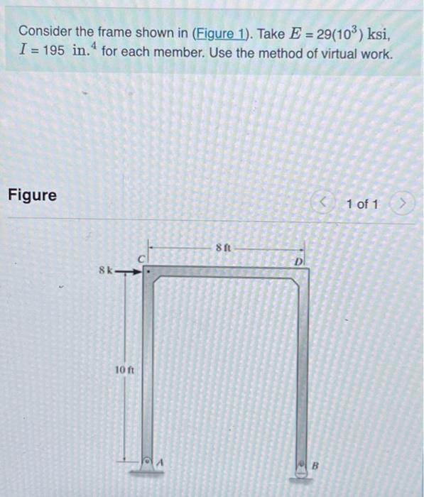 Solved Consider The Frame Shown In Figure Take Chegg