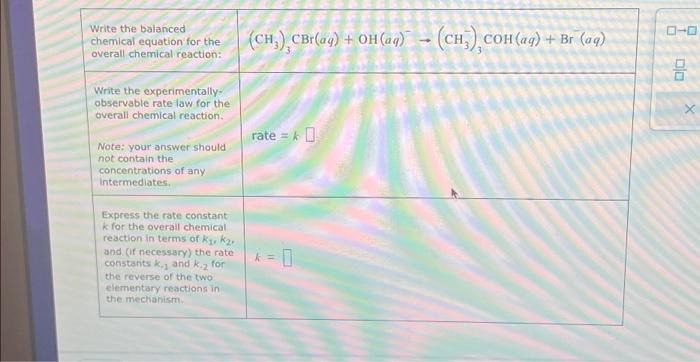 Solved Write The Balanced Chemical Equation For The Overall Chegg