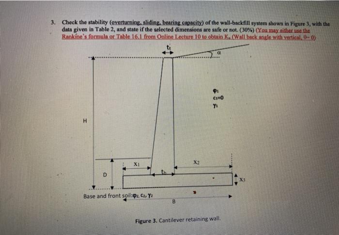 Solved Check The Stability Overturning Sliding Bearing Chegg