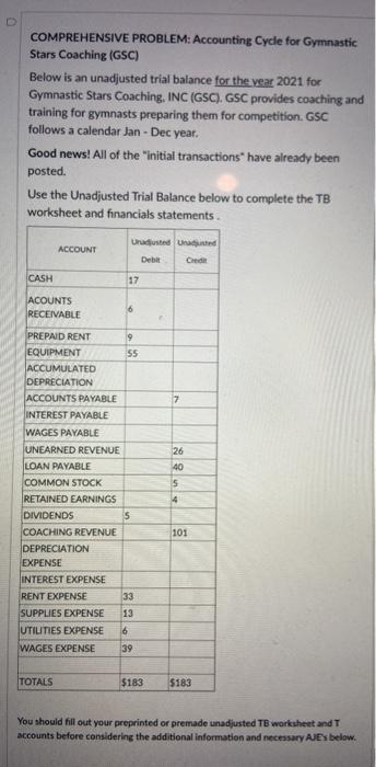 Solved Comprehensive Problem Accounting Cycle For Gymnastic Chegg