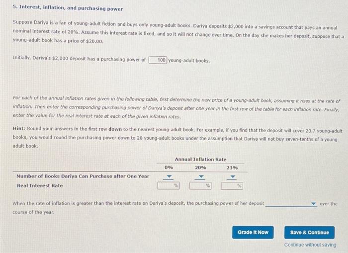 Interest Inflation And Purchasing Power Suppose Chegg