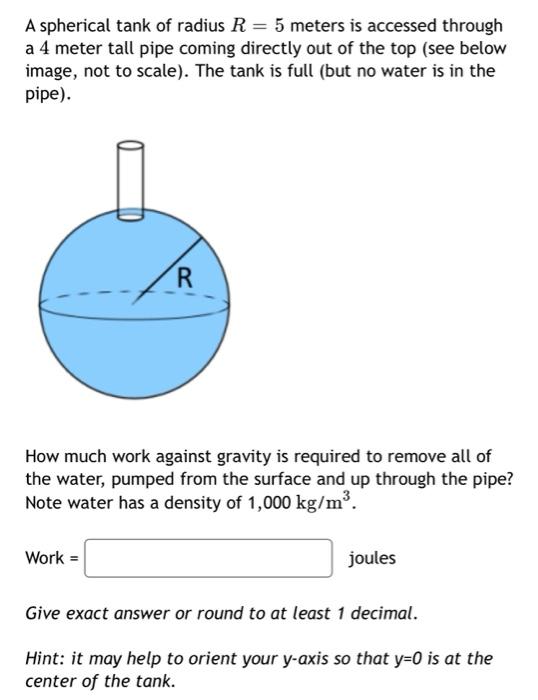 Solved A Spherical Tank Of Radius R Meters Is Accessed Chegg