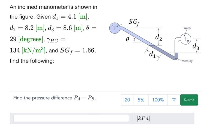 Solved An Inclined Manometer Is Shown In The Figure Given Chegg