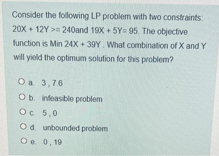 Solved Consider The Following LP Problem With Two Chegg