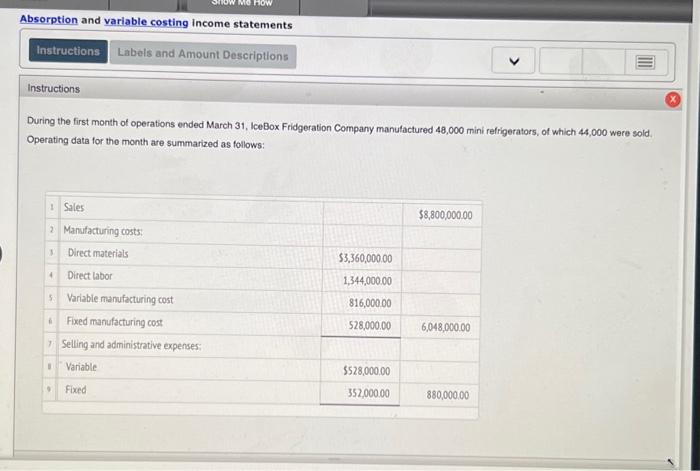 Solved During The First Month Of Operations Ended March 31 Chegg