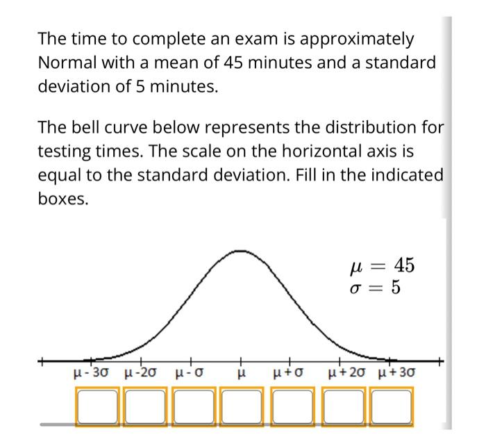 Solved The Time To Complete An Exam Is Approximately Normal Chegg