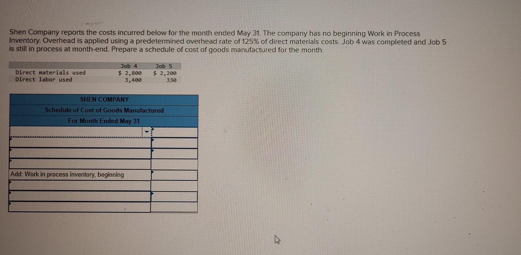 Solved Shen Company Reports The Costs Incurred Below For The Chegg