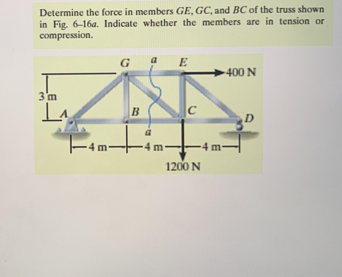 Solved Determine The Force In Members Ge Gc And Bc Of The Chegg