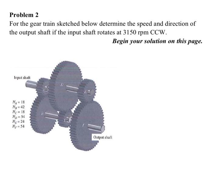 Solved Problem 1 A 20 Pitch Gear With 80 Teeth Mates With A Chegg