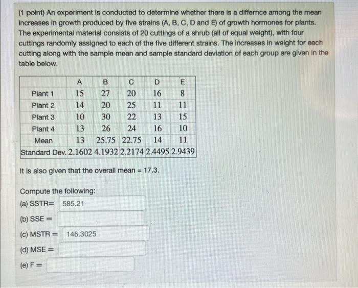 Solved Point An Experiment Is Conducted To Determine Chegg