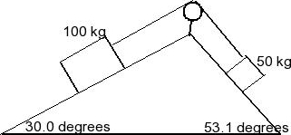 Solved Two Blocks Connected By A Cord Passing Over A Chegg