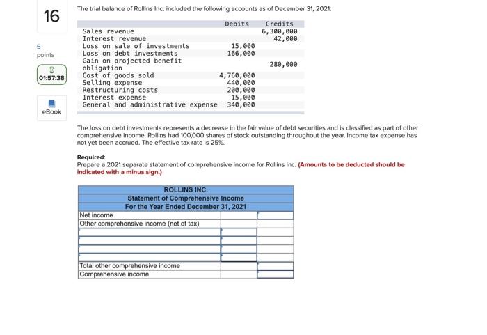 Solved Points The Trial Balance Of Rollins Inc Chegg