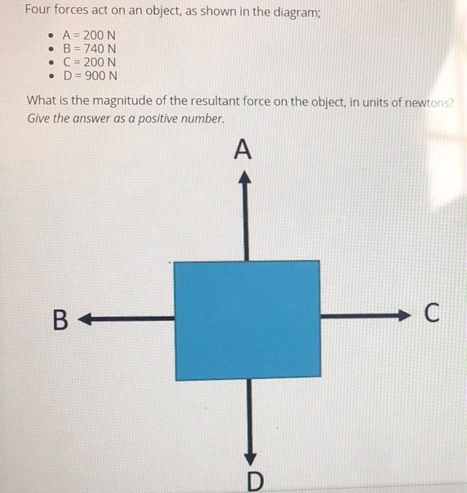 Solved Four Forces Act On An Object As Shown In The Chegg