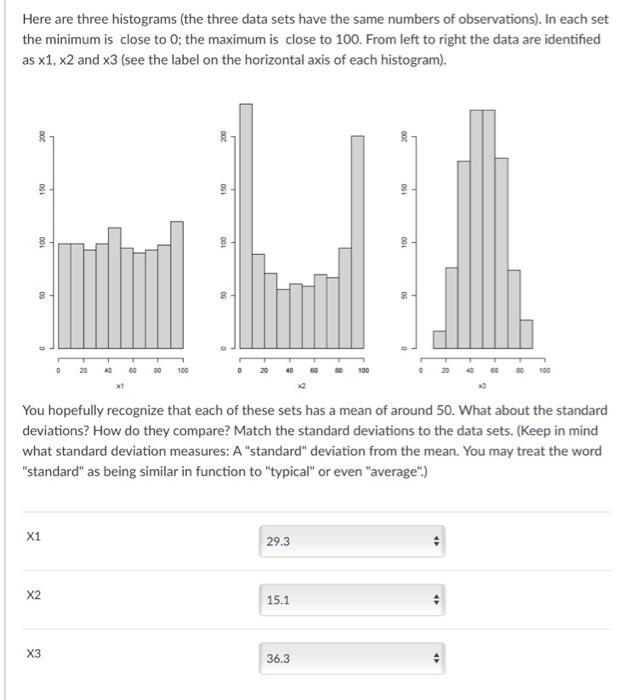 Here Are Three Histograms The Three Data Sets Have Chegg