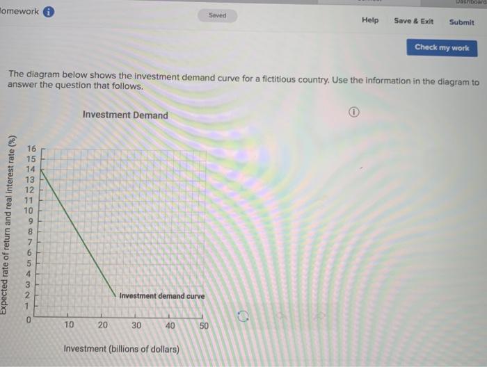 Solved Omework Saved Help Save Exit Submit Check My Work Chegg