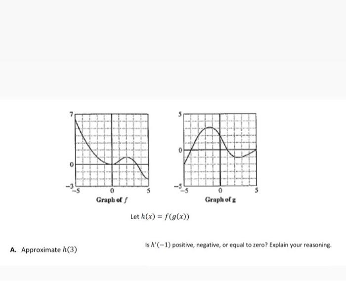 Solved Let H X F G X A Approximate H Is H Chegg