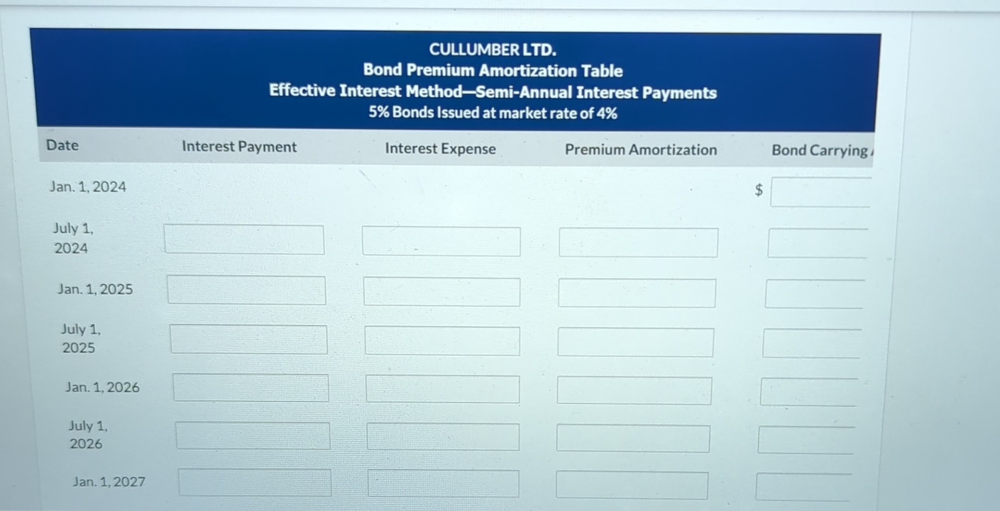 On January 1 2024 Cullumber Ltd Issued Bonds Chegg