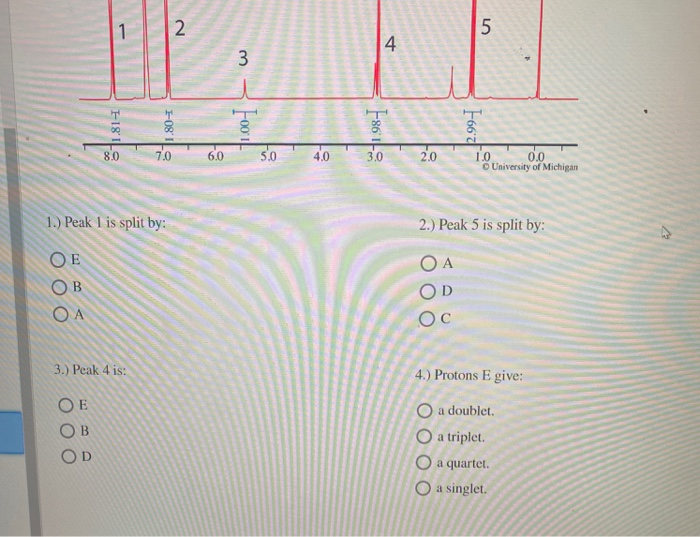 Solved Analyze The H NMR Spectrum Of Chegg