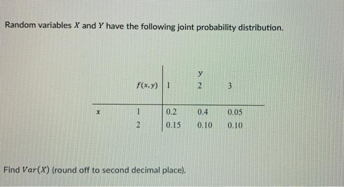 Solved Random Variables X And Y Have The Following Joint Chegg