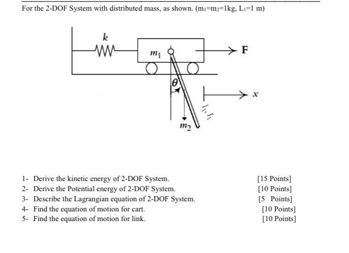 Solved For The Dof System With Distributed Mass As Shown Chegg