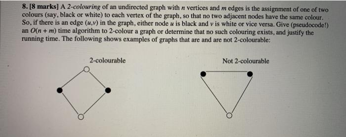 Solved Marks A Colouring Of An Undirected Graph Chegg