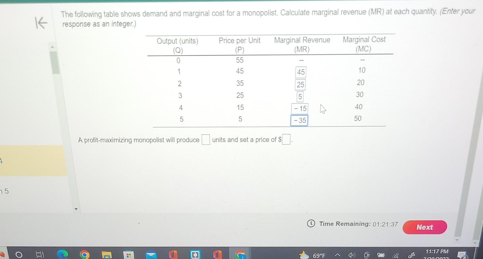 Solved The Following Table Shows Demand And Marginal Cost Chegg