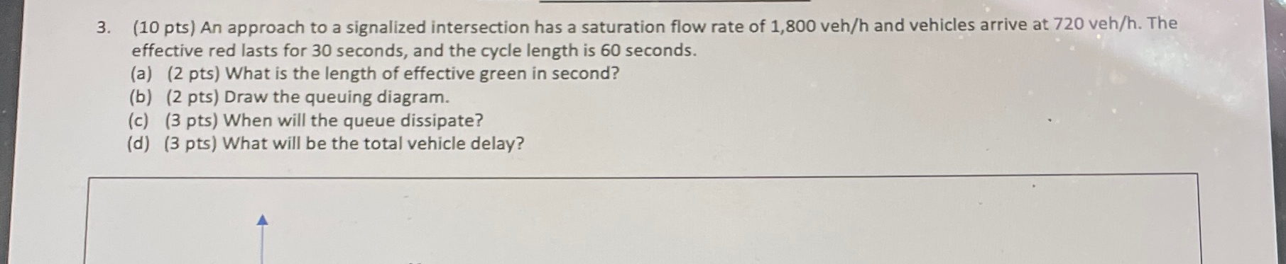 Solved 10 Pts An Approach To A Signalized Intersection Chegg