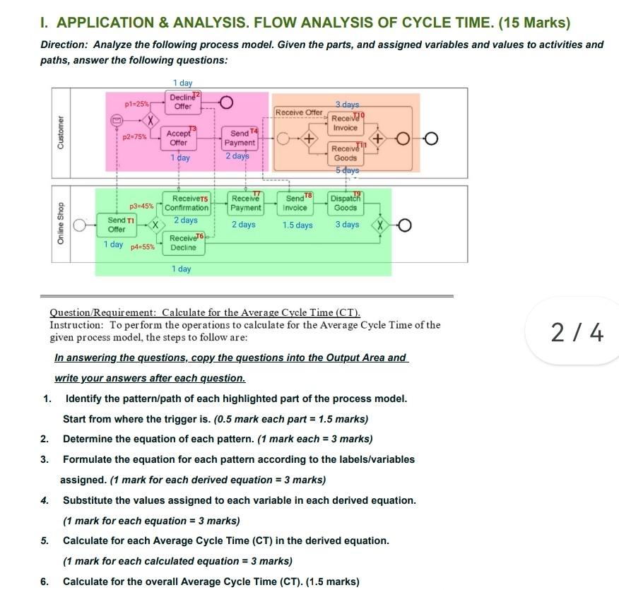 Solved I Application Analysis Flow Analysis Of Cycle Chegg