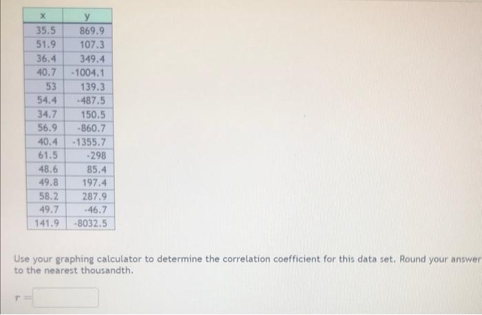 Solved Use Your Graphing Calculator To Determine The Chegg