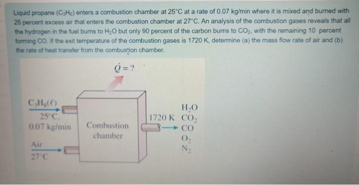 Solved Liquid Propane C5H6 Enters A Combustion Chamber At Chegg