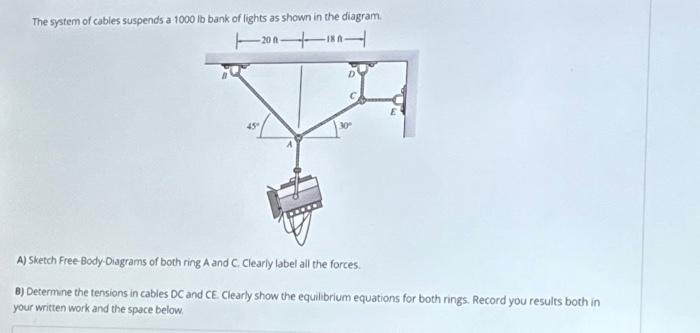 Solved The System Of Cables Suspends A Lb Bank Of Chegg