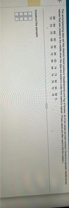 Solved The Accompanying Data Set Lists Diastolic Blood Chegg