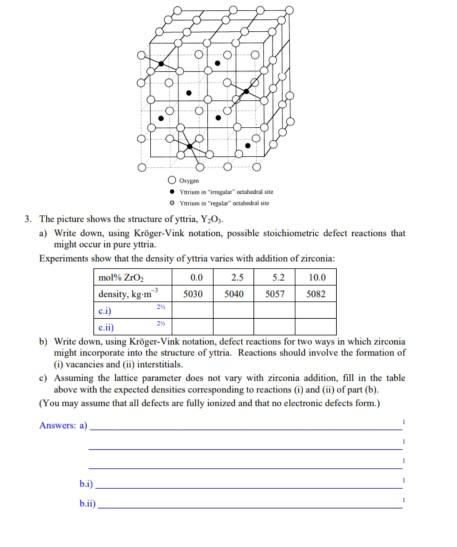 O O O O O 0 3 The Picture Shows The Structure Of Chegg