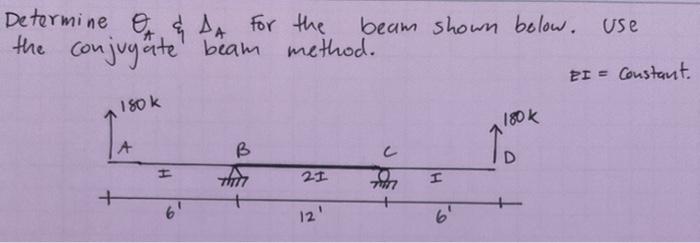 Solved Determine Slopes And Deflections At Point A For The Chegg