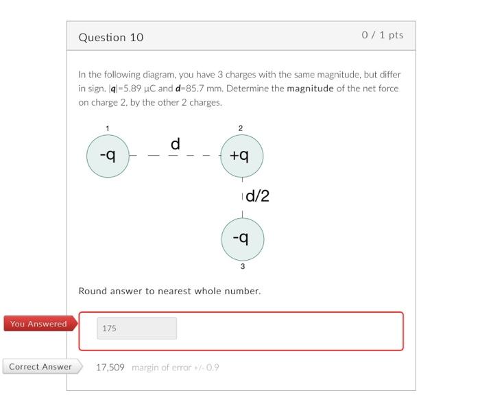 Solved In The Following Diagram You Have Charges With The Chegg