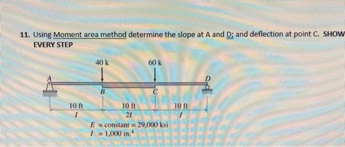 Solved Using Moment Area Method Determine The Slope At A Chegg