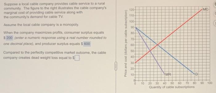 Suppose A Local Cable Company Provides Cable Service Chegg