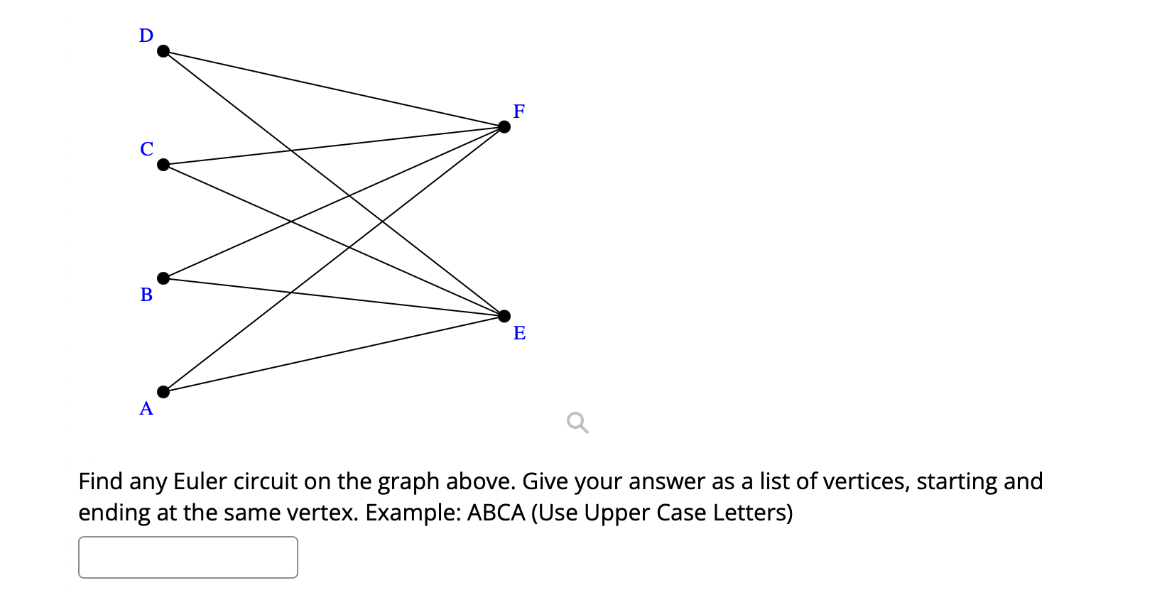 Find Any Euler Circuit On The Graph Above Give Your Chegg