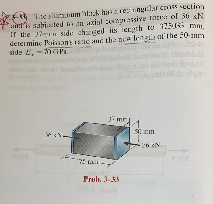 Solved 33 The Aluminum Block Has A Rectangular Cross Chegg