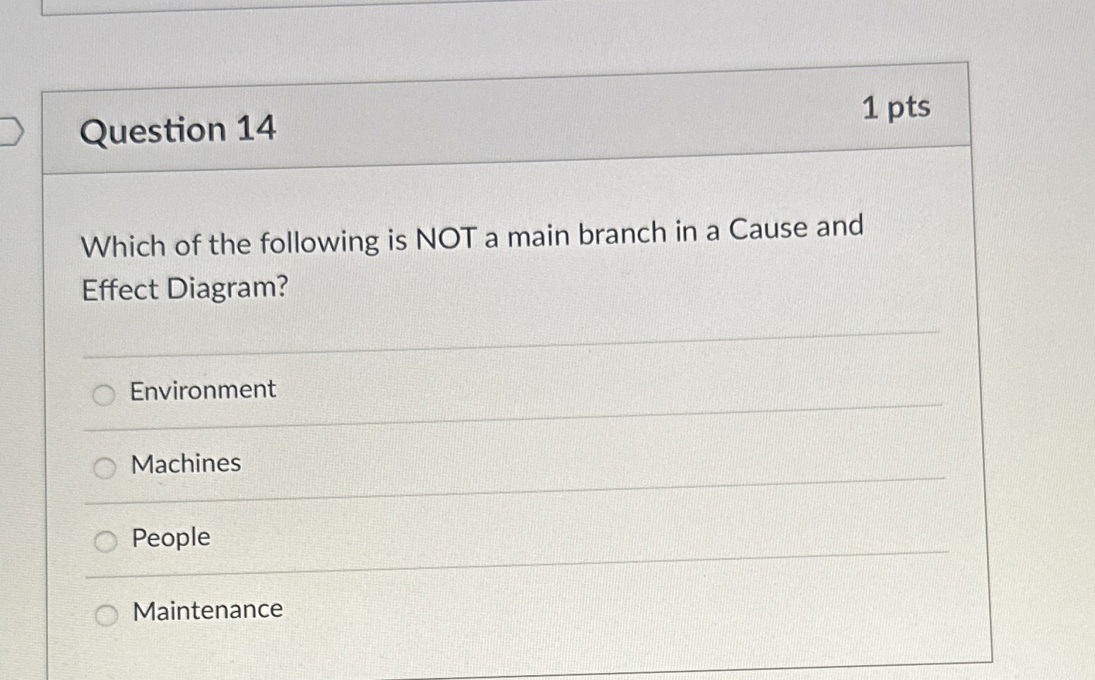 Solved Question 141 PtsWhich Of The Following Is NOT A Main Chegg