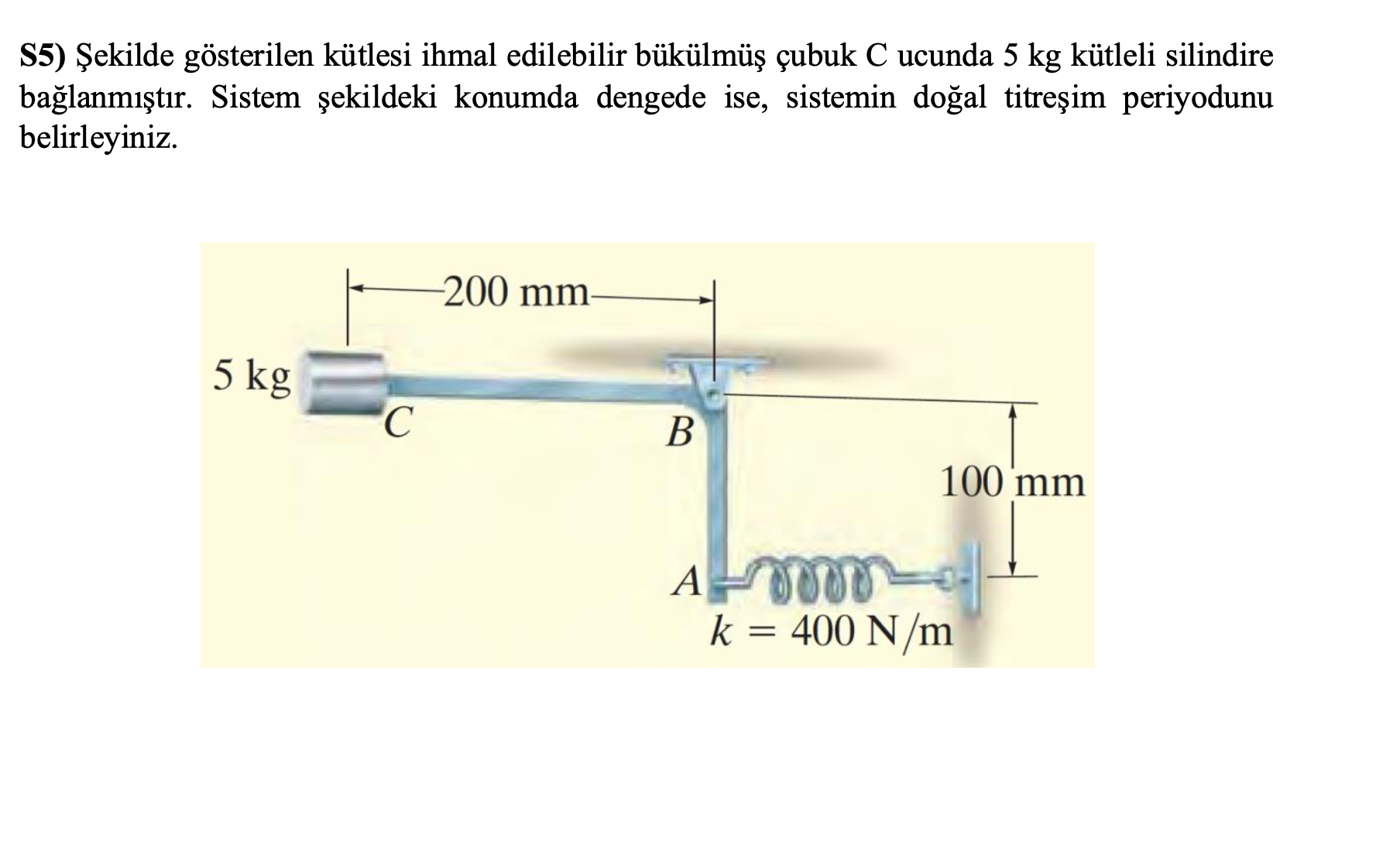 Solved S5 Şekilde gösterilen kütlesi ihmal edilebilir Chegg