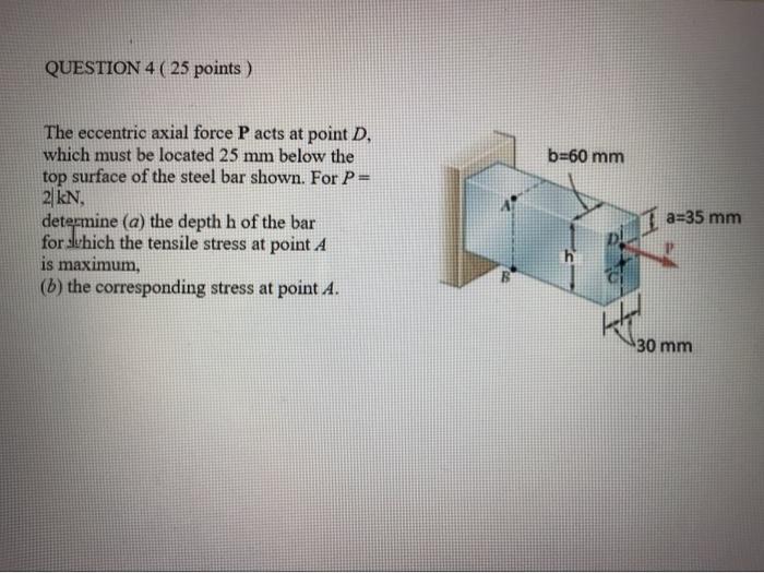 Solved Question Points B Mm The Eccentric Axial Chegg