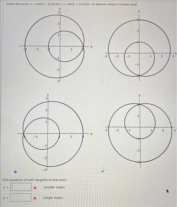 Solved Graph The Curve X Cos T 2cos 2t Y Sin T 2sin 2t Chegg