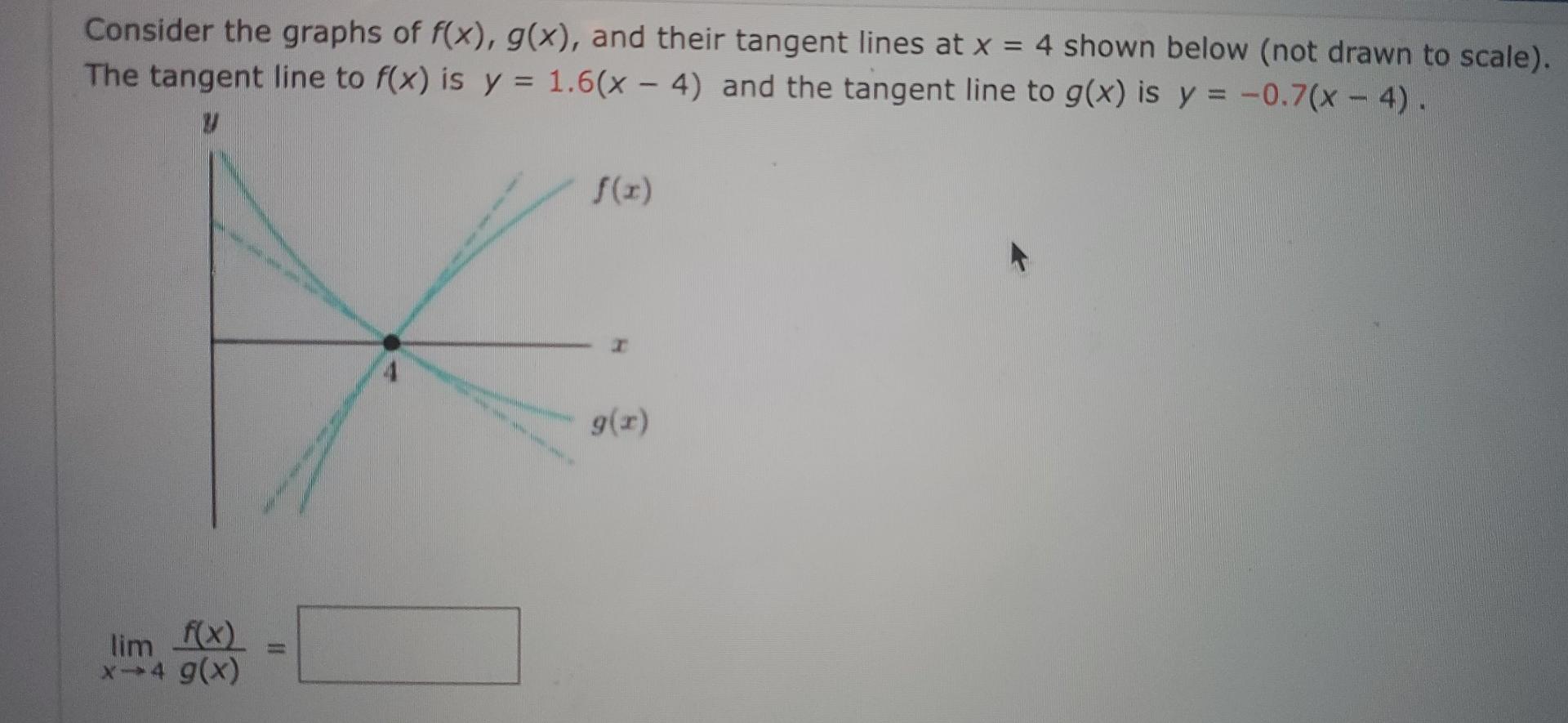 Solved Consider The Graphs Of F X G X And Their Tangent Chegg