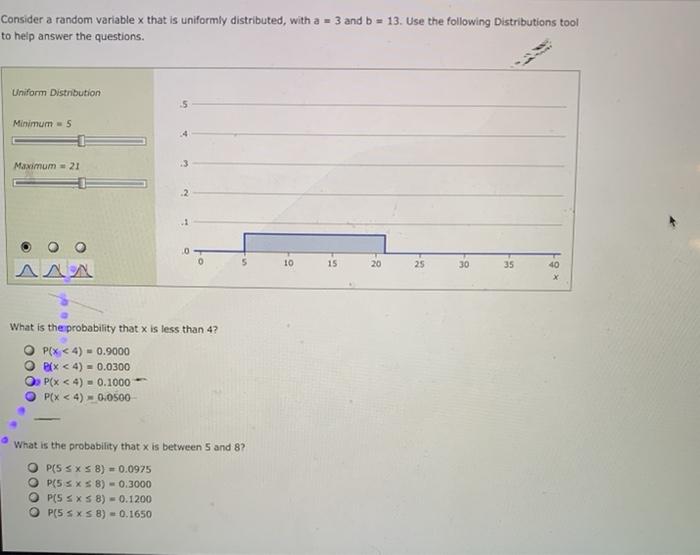 Solved Consider A Random Variable X That Is Uniformly Chegg