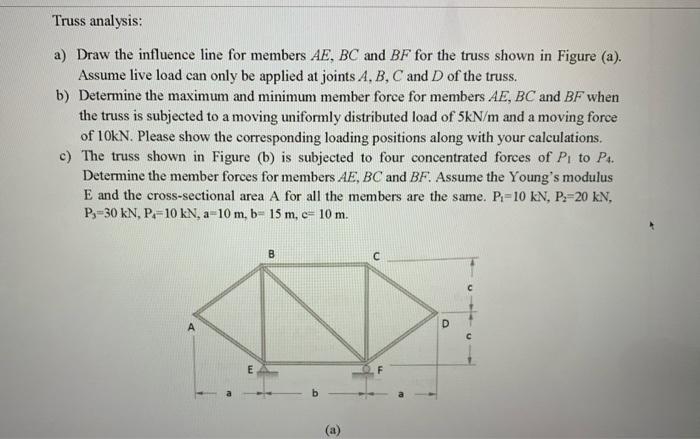 Solved Truss Analysis A Draw The Influence Line For Chegg